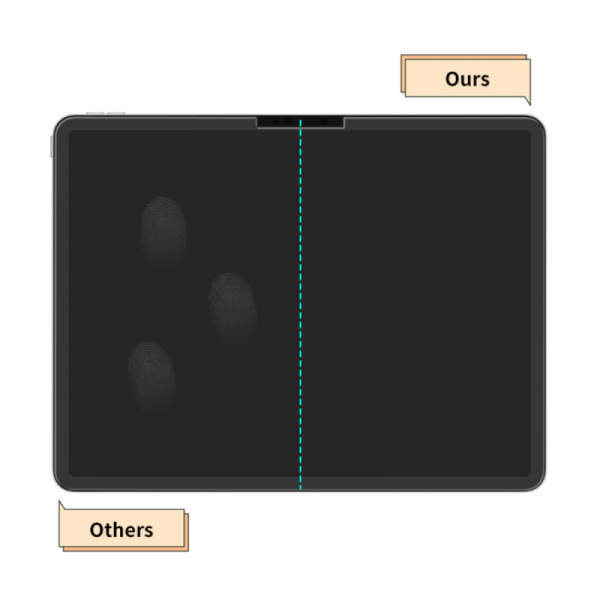 오픈마켓 우리들쇼핑,신토르 종이질감 필름 마그네틱 아이패드 자석 탈부착 필름